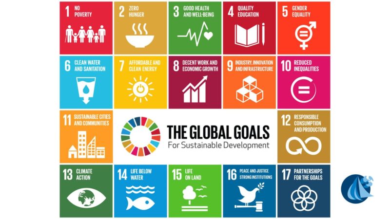 United Nations Sustainable Development Goals